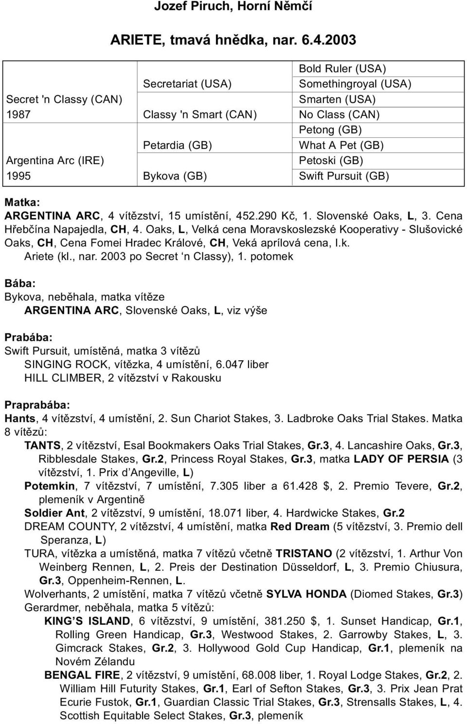 (IRE) Petoski (GB) 1995 Bykova (GB) Swift Pursuit (GB) ARGENTINA ARC, 4 vítězství, 15 umístění, 452.290 Kč, 1. Slovenské Oaks, L, 3. Cena Hřebčína Napajedla, CH, 4.