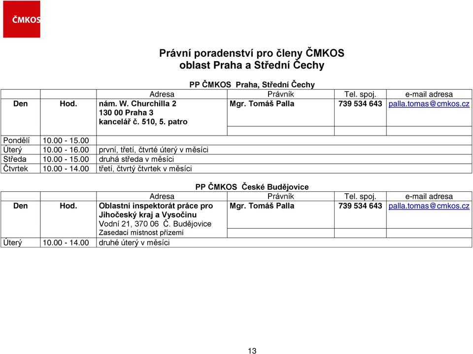 00-14.00 třetí, čtvrtý čtvrtek v měsíci PP ČMKOS České Budějovice Den Hod. Oblastní inspektorát práce pro Mgr. Tomáš Palla 739 534 643 palla.tomas@cmkos.