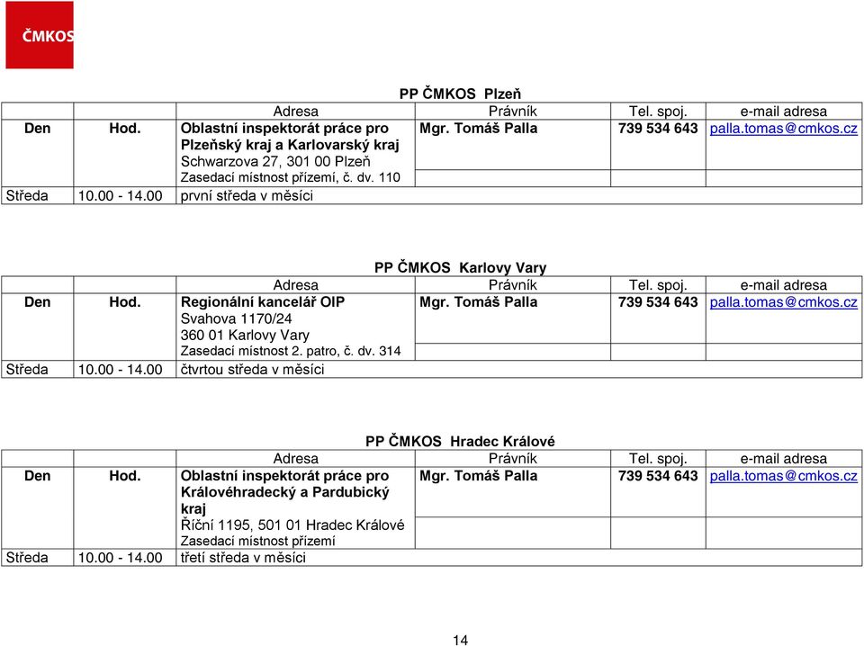 Regionální kancelář OIP Mgr. Tomáš Palla 739 534 643 palla.tomas@cmkos.cz Svahova 1170/24 360 01 Karlovy Vary Zasedací místnost 2. patro, č. dv. 314 Středa 10.00-14.