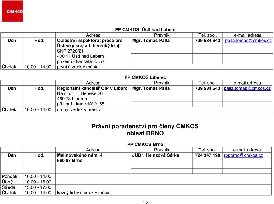 Regionální kancelář OIP v Liberci Mgr. Tomáš Palla 739 534 643 palla.tomas@cmkos.cz Nám. dr. E. Beneše 26 460 73 Liberec přízemí - kancelář č. 55 Čtvrtek 10.00-14.