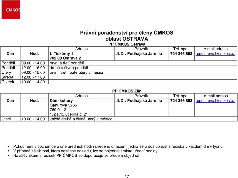 Podhajská Jarmila 724 346 853 rppostrava@cmkos.cz Gahurova 5265 760 01 Zlín 1. patro, učebna č. 21 Úterý 10.00-14.