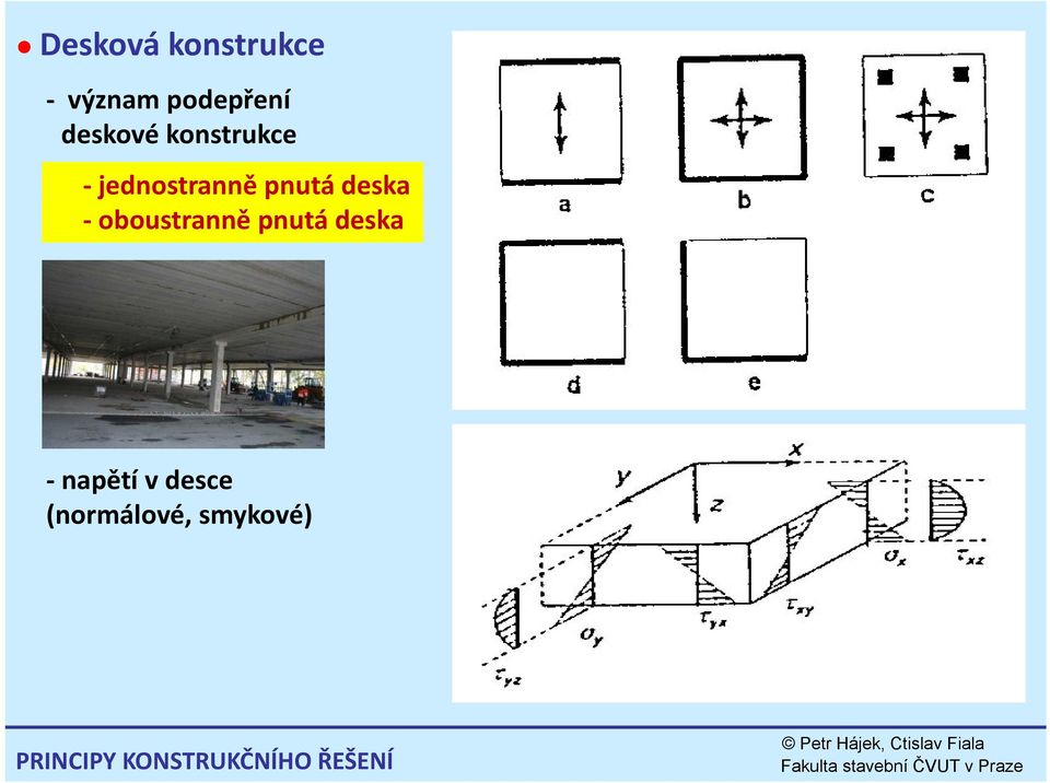 deska oboustranně pnutá deska napětí v