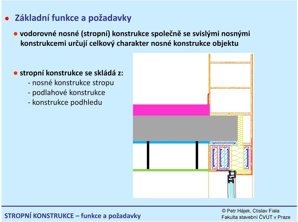 konstrukce objektu stropní konstrukce se skládá z: nosné konstrukce