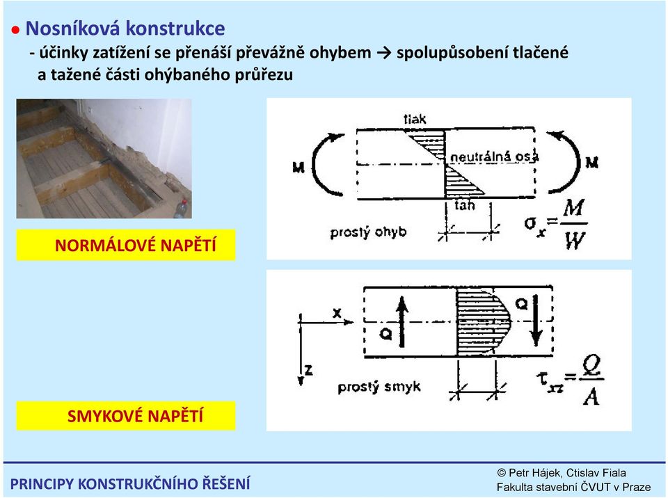 tlačené a tažené části ohýbaného průřezu