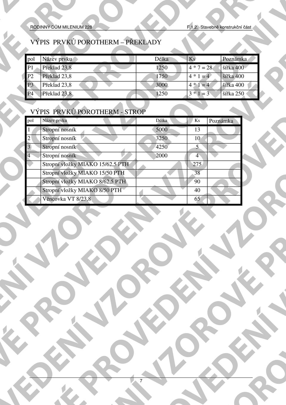 Ks Poznámka 1 Stropní nosník 5000 13 2 Stropní nosník 3250 10 3 Stropní nosník 4250 5 4 Stropní nosník 2000 4 Stropní vložky MIAKO 15/62,5 PTH 275