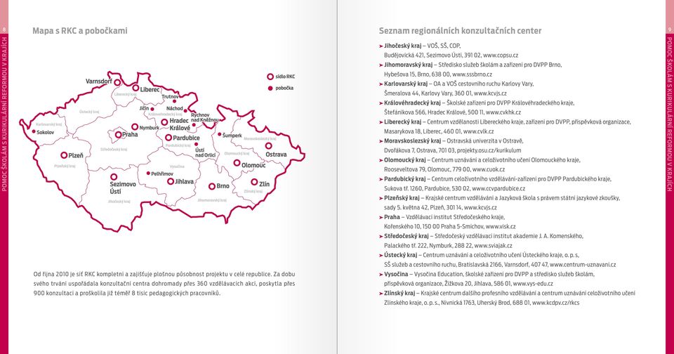 Seznam regionálních konzultačních center Jihočeský kraj VOŠ, SŠ, COP, Budějovická 421, Sezimovo Ústí, 391 02, www.copsu.