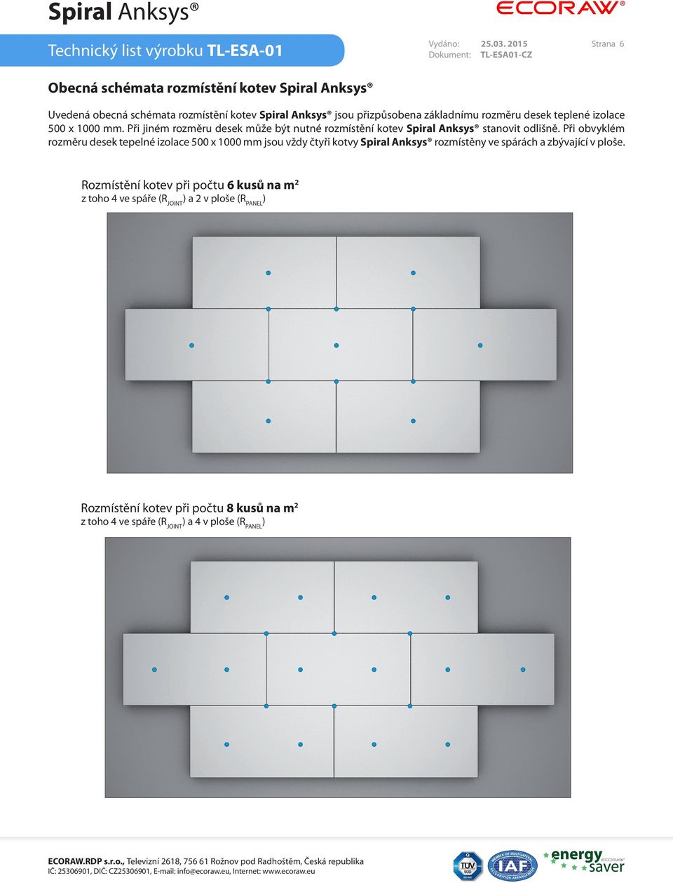desek teplené izolace 500 x 1000 mm. Při jiném rozměru desek může být nutné rozmístění kotev Spiral Anksys stanovit odlišně.