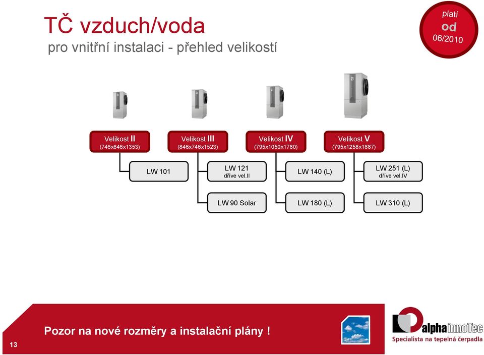 Velikost V (795x1258x1887) LW 101 LW 121 dříve vel.