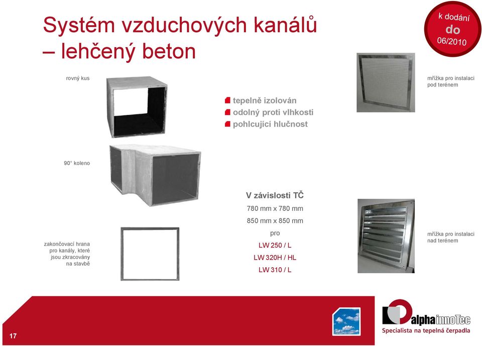 hrana pro kanály, které jsou zkracovány na stavbě V závislosti TČ 780 mm x 780 mm