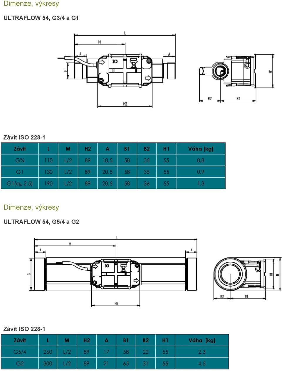 5) 190 L/2 89 20,5 58 36 55 1,3 Dimenze, výkresy ULTRAFLOW 54, G5/4 a G2 Závit ISO