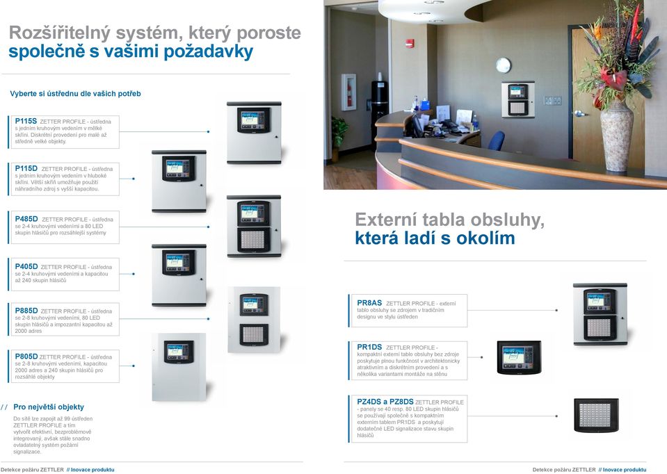 P485D ZETTER PROFILE - ústředna se 2-4 kruhovými vedeními a 80 LED skupin hlásičů pro rozsáhlejší systémy Externí tabla obsluhy, která ladí s okolím P405D ZETTER PROFILE - ústředna se 2-4 kruhovými