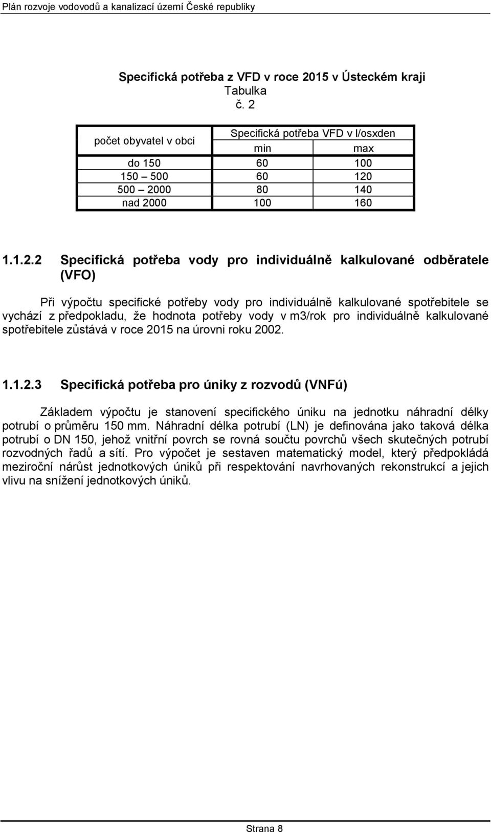 počet obyvatel v obci Specifická potřeba VFD v l/osxden min max do 150 60 100 150 500 60 120