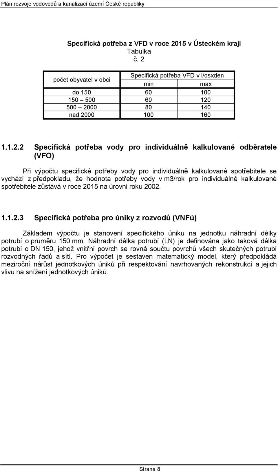 počet obyvatel v obci Specifická potřeba VFD v l/osxden min max do 150 60 100 150 500 60 120