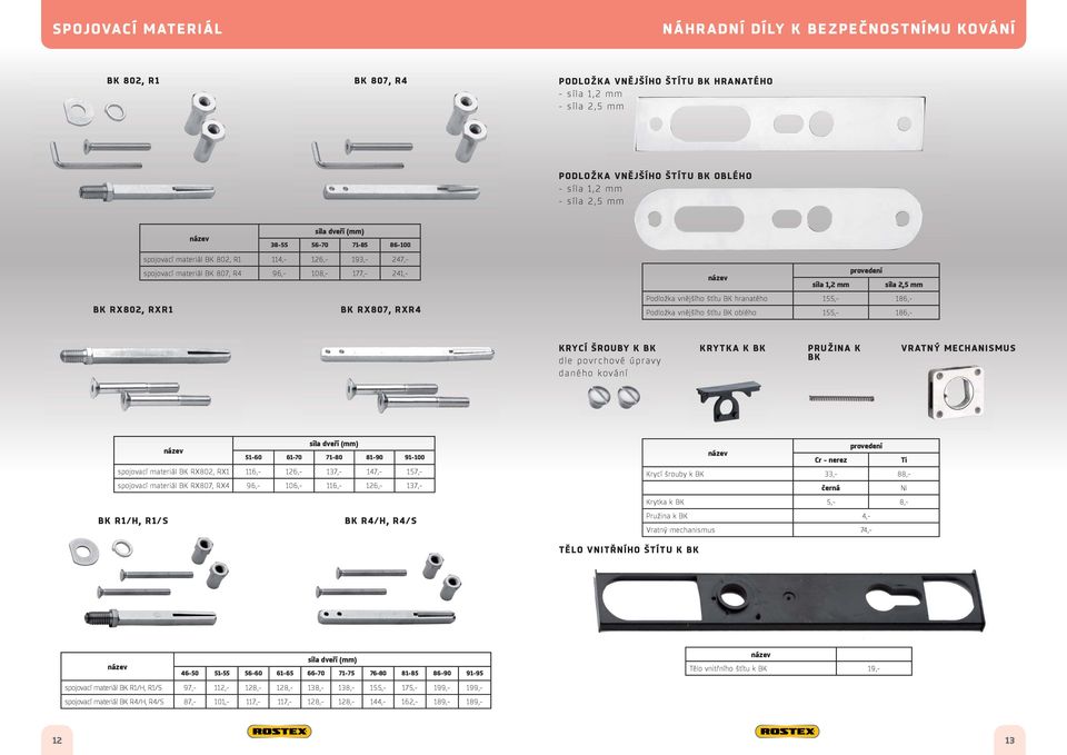 síla 2,5 mm Podložka vnějšího štítu BK hranatého 155,- 186,- Podložka vnějšího štítu BK oblého 155,- 186,- KRYCÍ ŠROUBY K BK dle povrchové úpravy daného kování KRYTKA K BK PRUŽINA K BK VRATNÝ