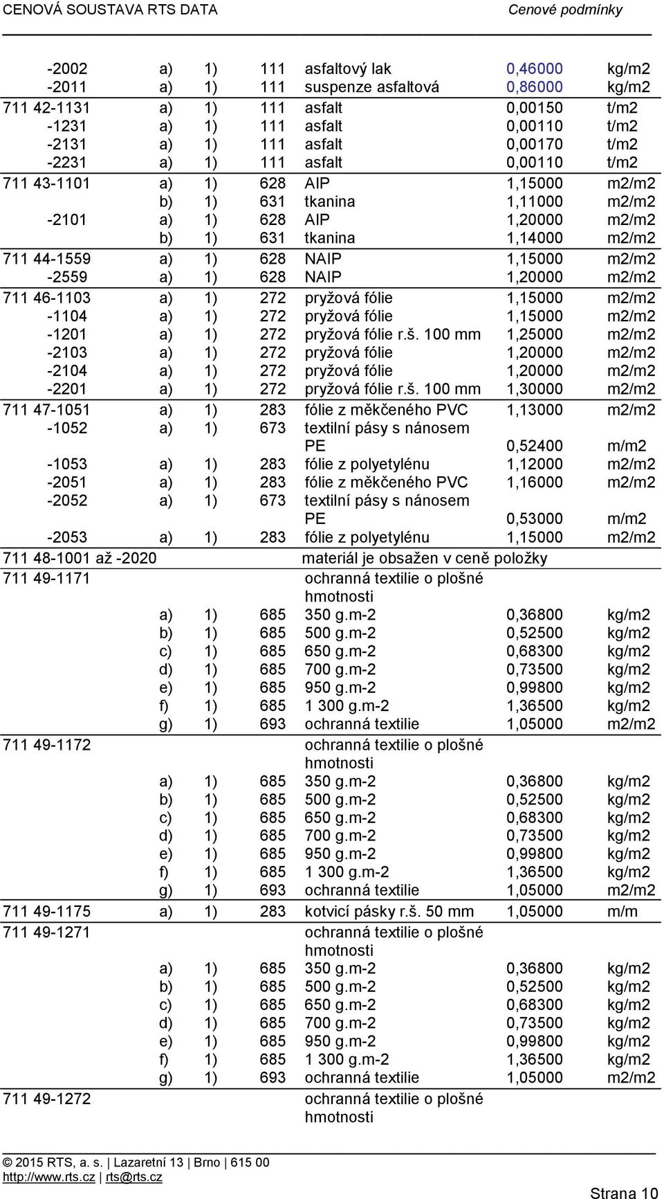 NAIP 1,15000 m2/m2-2559 a) 1) 628 NAIP 1,20000 m2/m2 711 46-1103 a) 1) 272 pryžová fólie 1,15000 m2/m2-1104 a) 1) 272 pryžová fólie 1,15000 m2/m2-1201 a) 1) 272 pryžová fólie r.š.