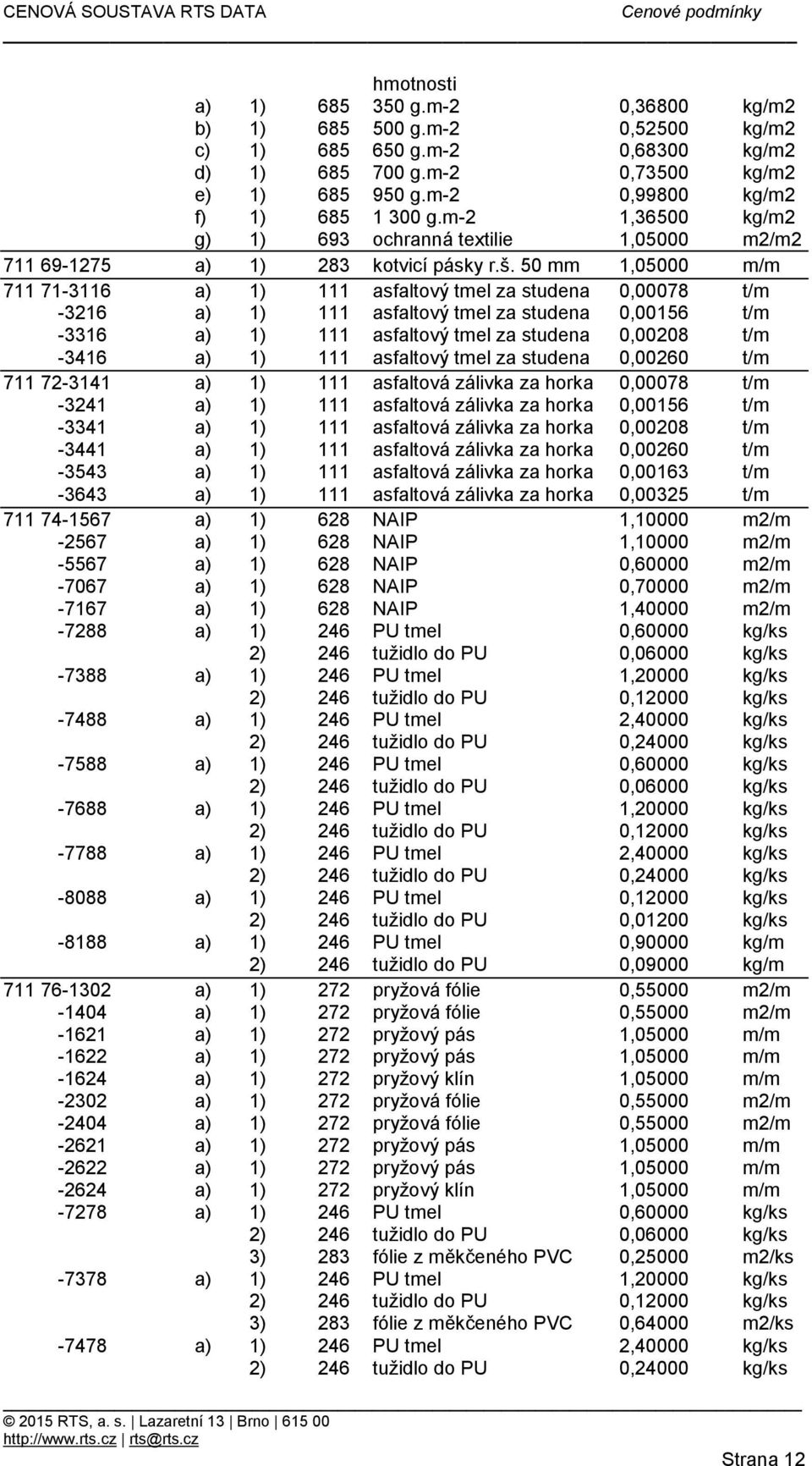 111 asfaltový tmel za studena 0,00260 t/m 711 72-3141 a) 1) 111 asfaltová zálivka za horka 0,00078 t/m -3241 a) 1) 111 asfaltová zálivka za horka 0,00156 t/m -3341 a) 1) 111 asfaltová zálivka za