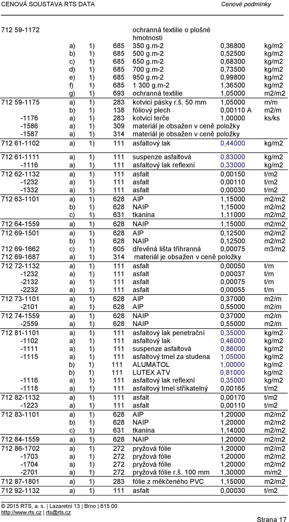 50 mm 1,05000 m/m b) 1) 138 fóliový plech 0,00110 A m2/m -1176 a) 1) 283 kotvicí terče 1,00000 ks/ks -1586 a) 1) 309 materiál je obsažen v ceně položky -1587 a) 1) 314 materiál je obsažen v ceně