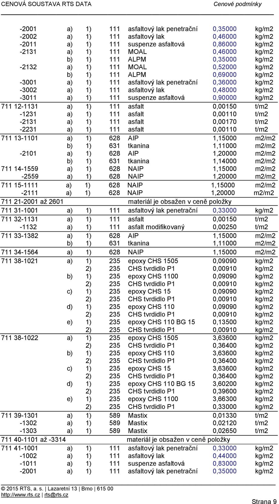 asfaltová 0,90000 kg/m2 711 12-1131 a) 1) 111 asfalt 0,00150 t/m2-1231 a) 1) 111 asfalt 0,00110 t/m2-2131 a) 1) 111 asfalt 0,00170 t/m2-2231 a) 1) 111 asfalt 0,00110 t/m2 711 13-1101 a) 1) 628 AIP