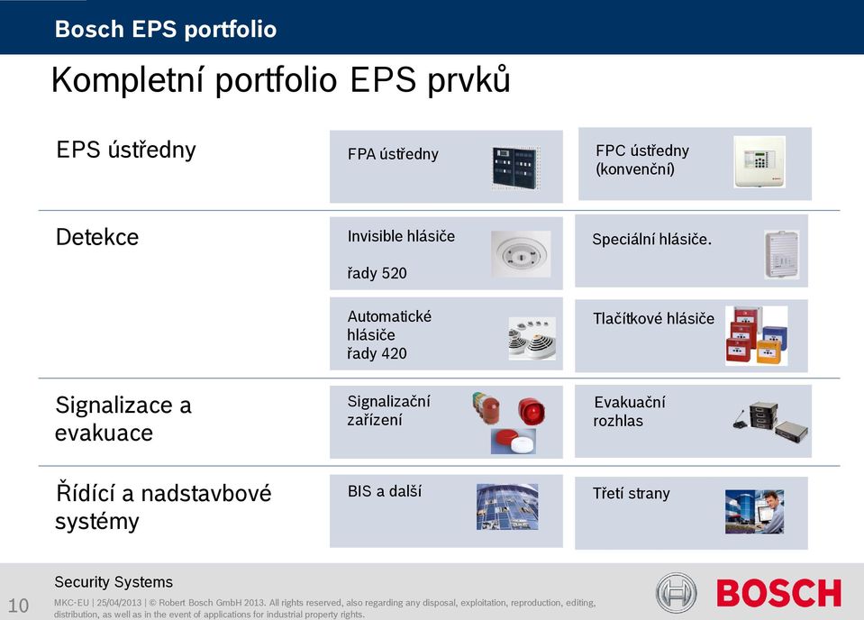 Jiří Krejčí Produktový manažer EPS, EZS, HSP - PDF Free Download