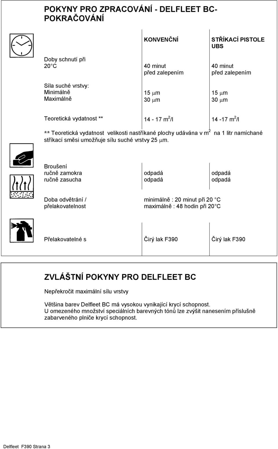 Broušení ručně zamokra ručně zasucha Doba odvětrání / přelakovatelnost minimálně : 20 minut při 20 C maximálně : 48 hodin při 20 C Přelakovatelné s F390 F390 ZVLÁŠTNÍ POKYNY PRO DELFLEET BC