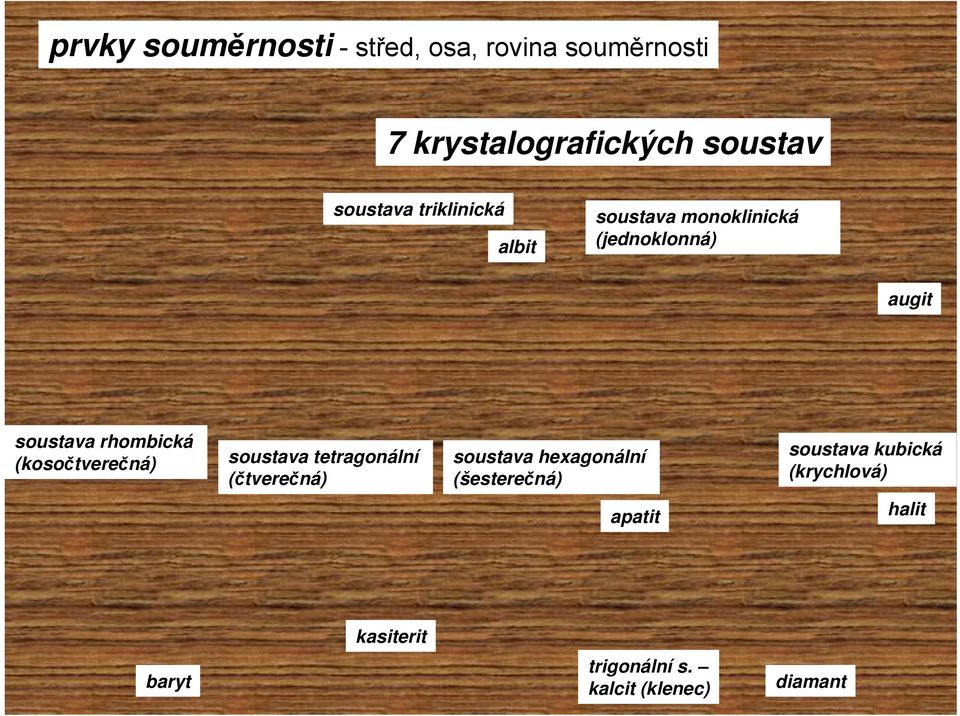 rhombická (kosočtverečná) soustava tetragonální (čtverečná) soustava hexagonální