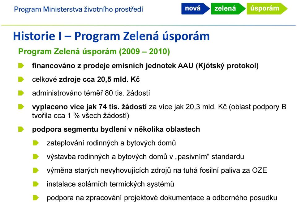 Kč (oblast podpory B tvořila cca 1 % všech žádostí) podpora segmentu bydlení v několika oblastech zateplování rodinných a bytových domů výstavba rodinných