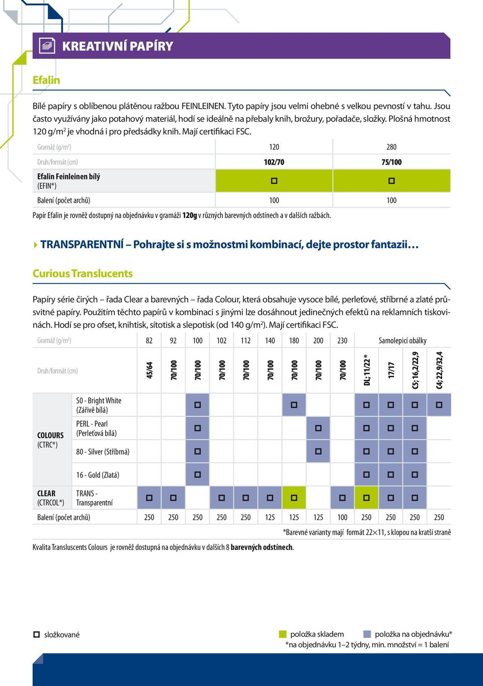 Gramáž (g/m 2 ) 120 280 102/70 75/100 Efalin Feinleinen bílý (EFIN*) Balení (počet archů) 100 100 Papír Efalin je rovněž dostupný na objednávku v gramáži 120g v různých barevných odstínech a v