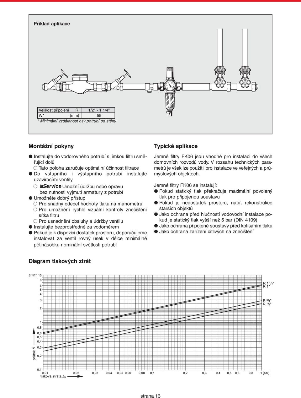 snadný odečet hodnoty tlaku na manometru Pro umožnění rychlé vizuální kontroly znečištění sítka filtru Pro usnadnění obsluhy a údržby ventilu Instalujte bezprostředně za vodoměrem Pokud je k