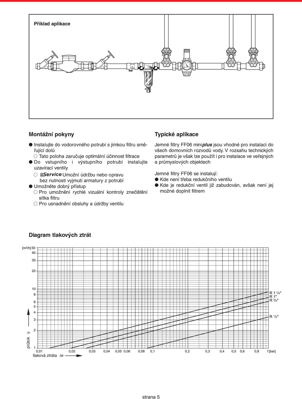 ventilu Typické aplikace Jemné filtry FF06 miniplus jsou vhodné pro instalaci do všech domovních rozvodů vody.