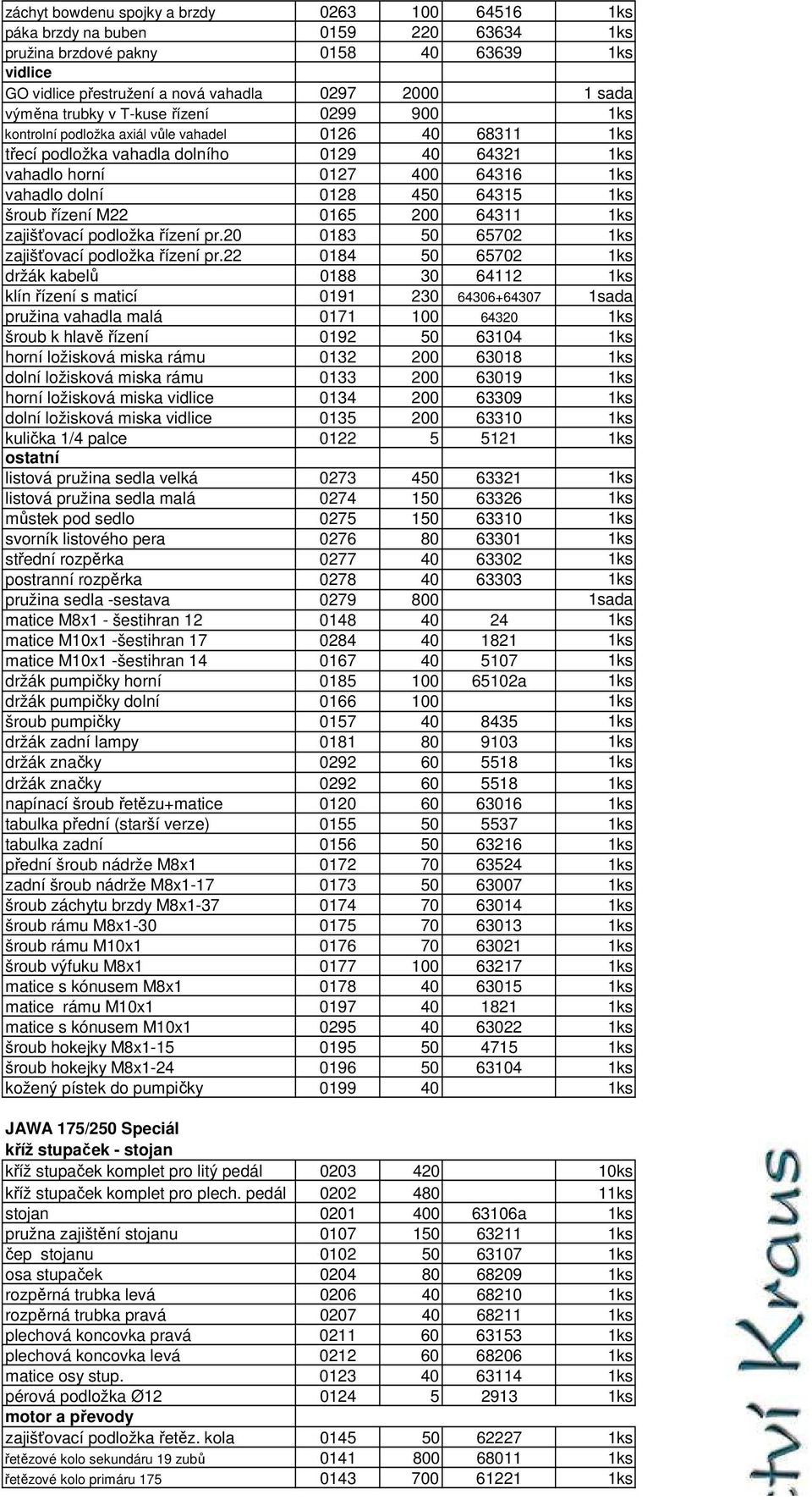 64315 1ks šroub řízení M22 0165 200 64311 1ks zajišťovací podložka řízení pr.20 0183 50 65702 1ks zajišťovací podložka řízení pr.