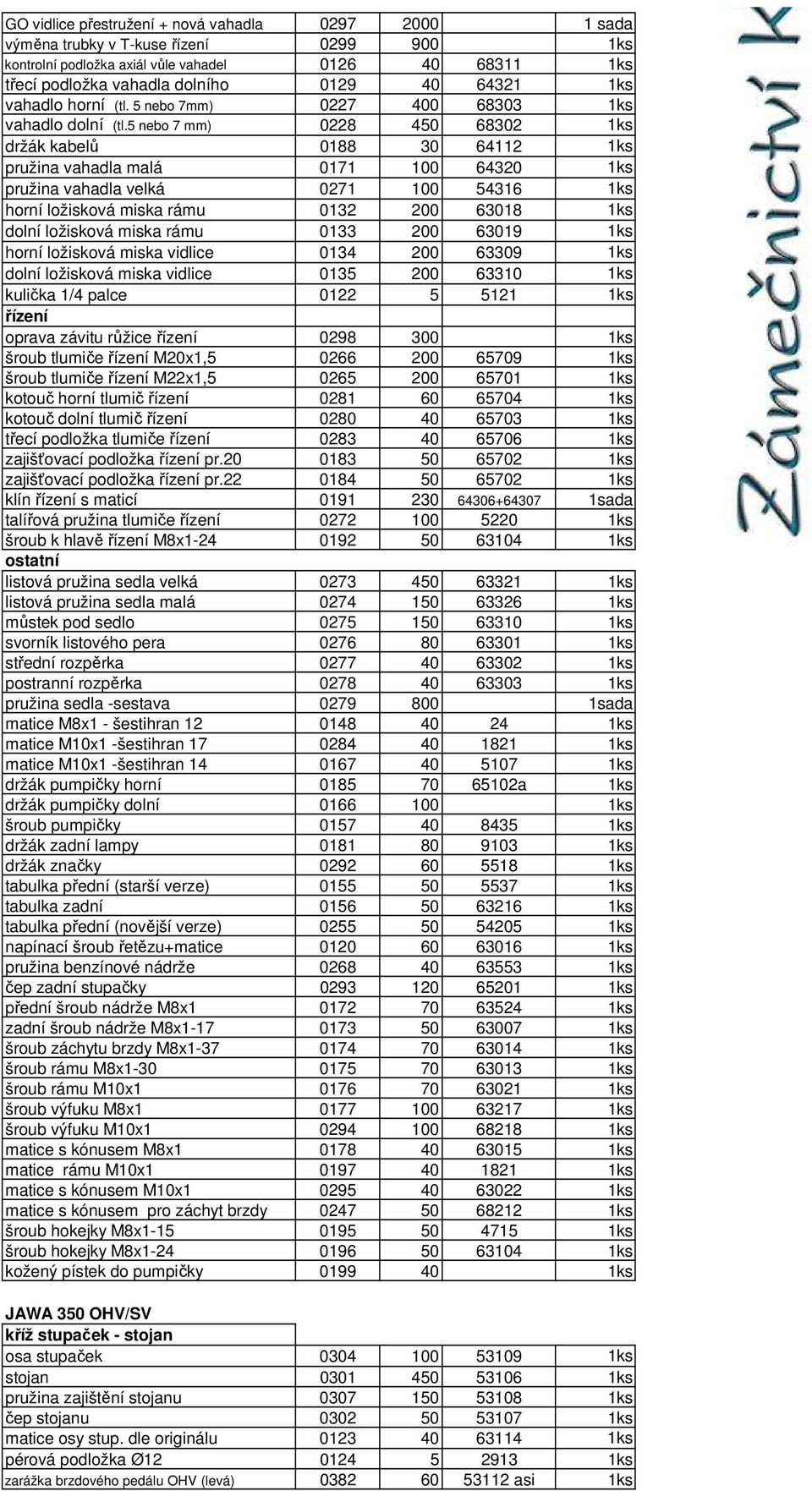 5 nebo 7 mm) 0228 450 68302 1ks držák kabelů 0188 30 64112 1ks pružina vahadla malá 0171 100 64320 1ks pružina vahadla velká 0271 100 54316 1ks řízení oprava závitu růžice řízení 0298 300 1ks šroub