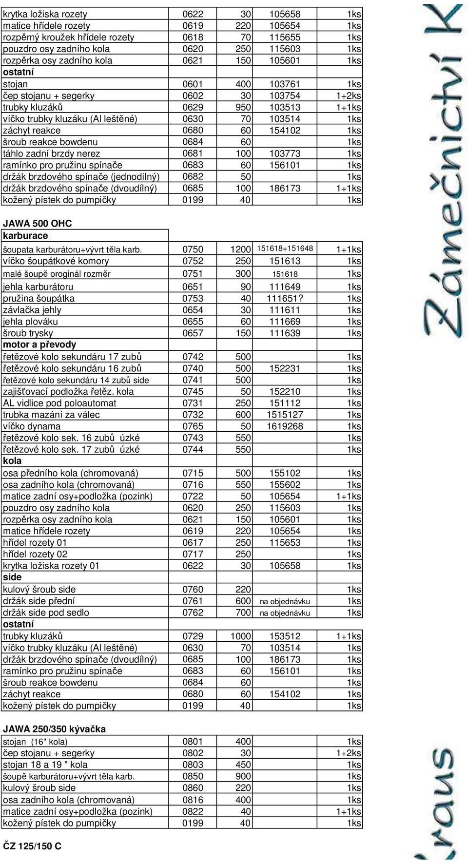 154102 1ks šroub reakce bowdenu 0684 60 1ks táhlo zadní brzdy nerez 0681 100 103773 1ks ramínko pro pružinu spínače 0683 60 156101 1ks držák brzdového spínače (jednodílný) 0682 50 1ks držák brzdového