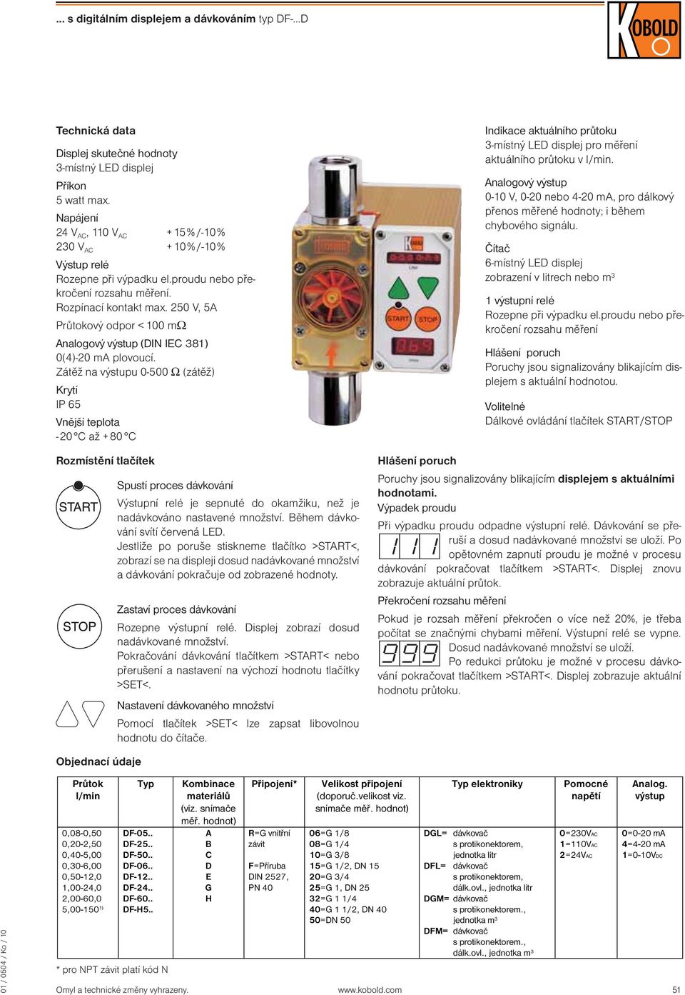 250 V, 5A Průtokový odpor < 100 mω Analogový výstup (DIN IEC 381) plovoucí.