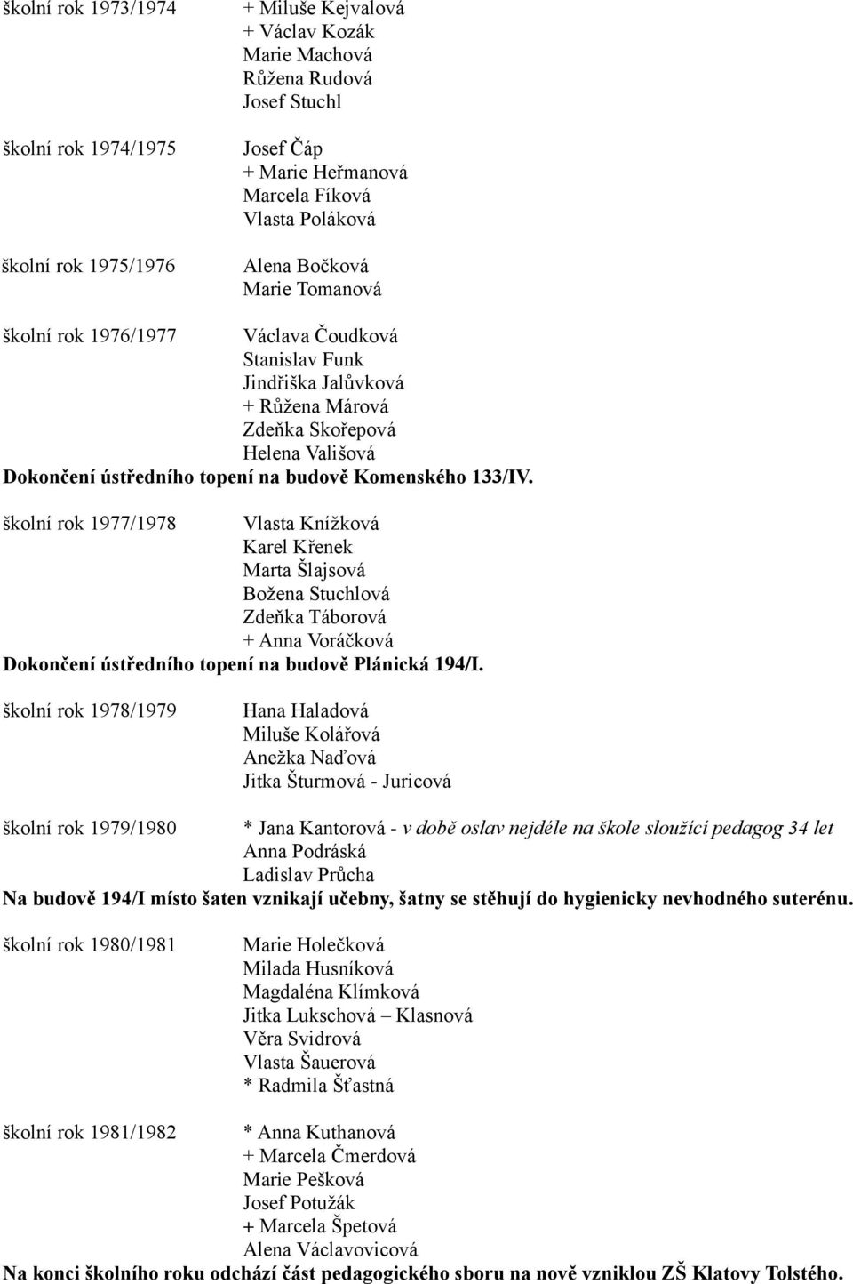 133/IV. školní rok 1977/1978 Vlasta Knížková Karel Křenek Marta Šlajsová Božena Stuchlová Zdeňka Táborová + Anna Voráčková Dokončení ústředního topení na budově Plánická 194/I.