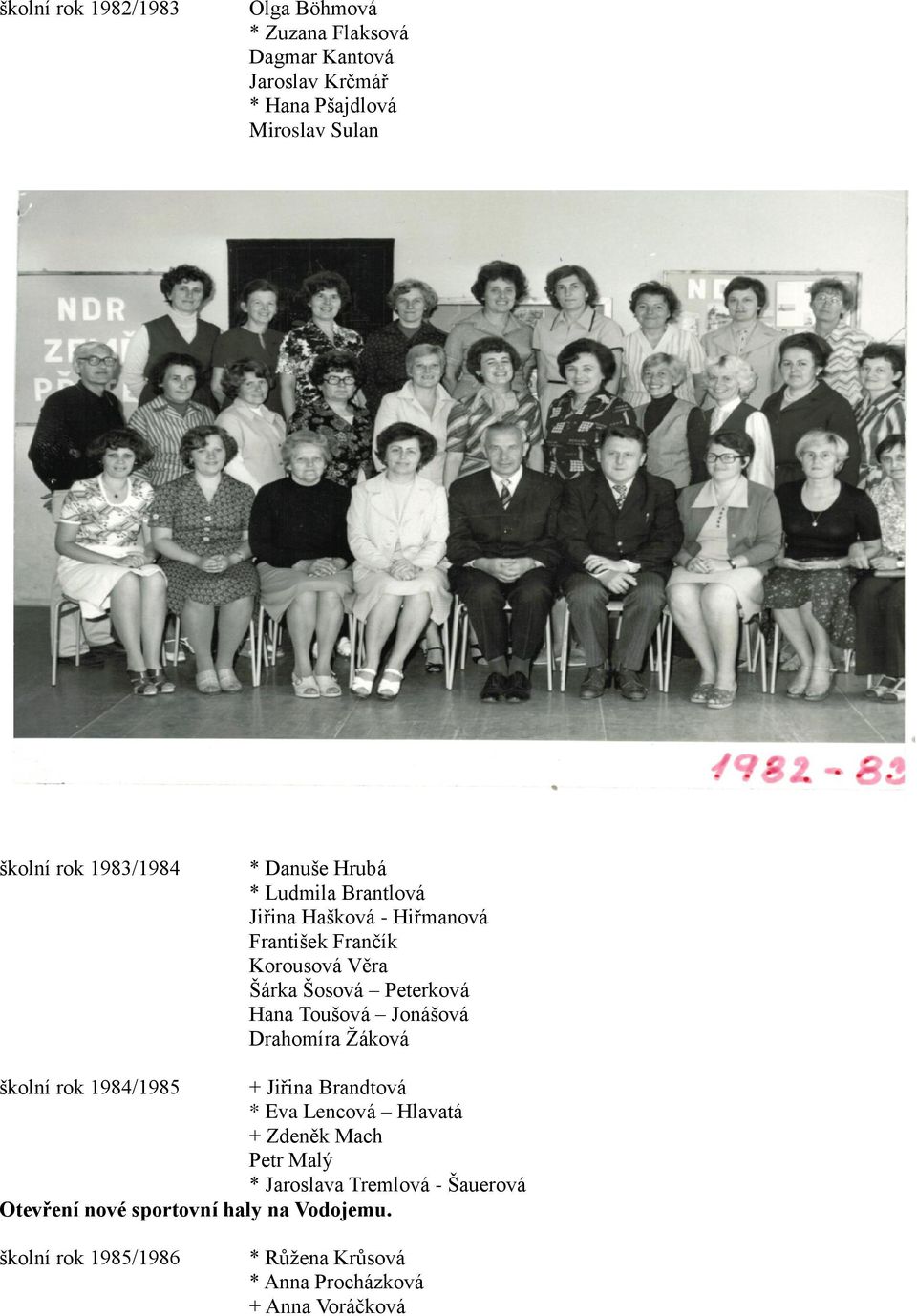Hana Toušová Jonášová Drahomíra Žáková školní rok 1984/1985 + Jiřina Brandtová * Eva Lencová Hlavatá + Zdeněk Mach Petr Malý *