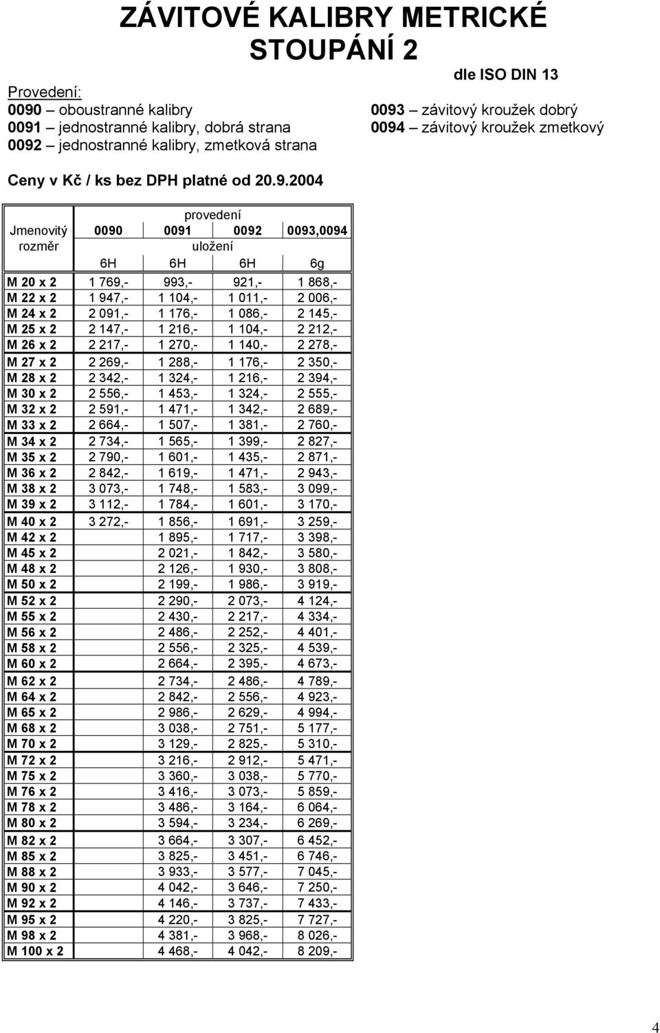 25 x 2 2 147,- 1 216,- 1 104,- 2 212,- M 26 x 2 2 217,- 1 270,- 1 140,- 2 278,- M 27 x 2 2 269,- 1 288,- 1 176,- 2 350,- M 28 x 2 2 342,- 1 324,- 1 216,- 2 394,- M 30 x 2 2 556,- 1 453,- 1 324,- 2