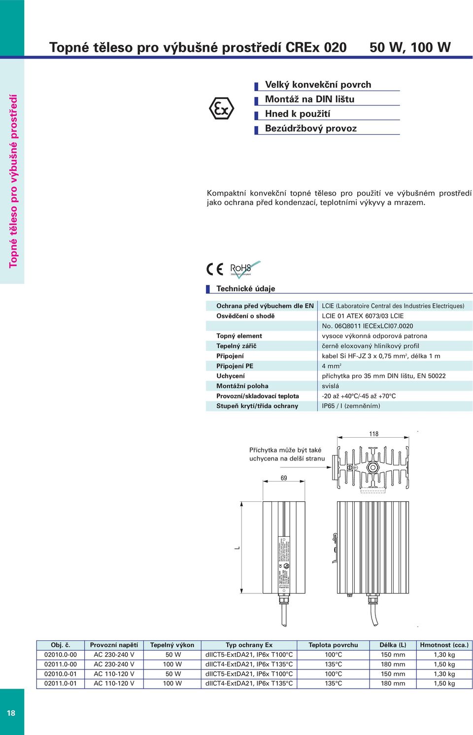 Ochrana před výbuchem dle EN LCIE (Laboratoire Central des Industries Electriques) Osvědčení o shodě LCIE 01 ATEX 6073/03 LCIE No. 06Q8011 IECExLCI07.