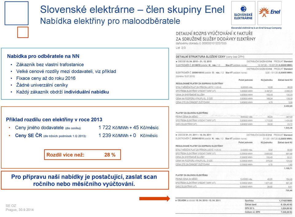 rozdílu cen elektřiny v roce 2013 Ceny jiného dodavatele (dle ceníku): 1 722 Kč/MWh + 45 Kč/měsíc Ceny SE ČR (dle tržních podmínek 1.