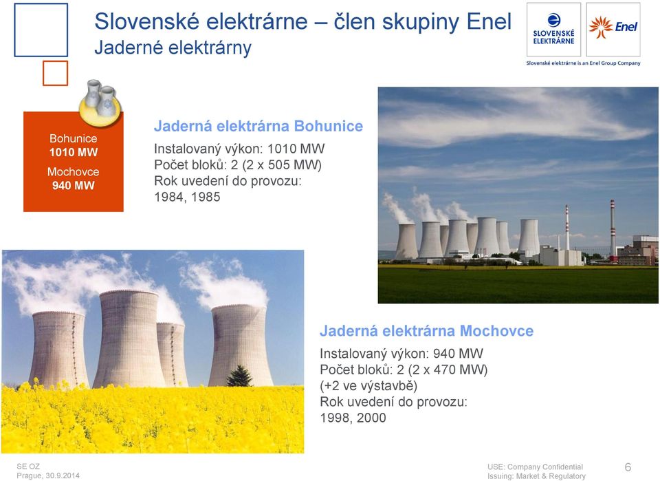 do provozu: 1984, 1985 Jaderná elektrárna Mochovce Instalovaný výkon: 940 MW