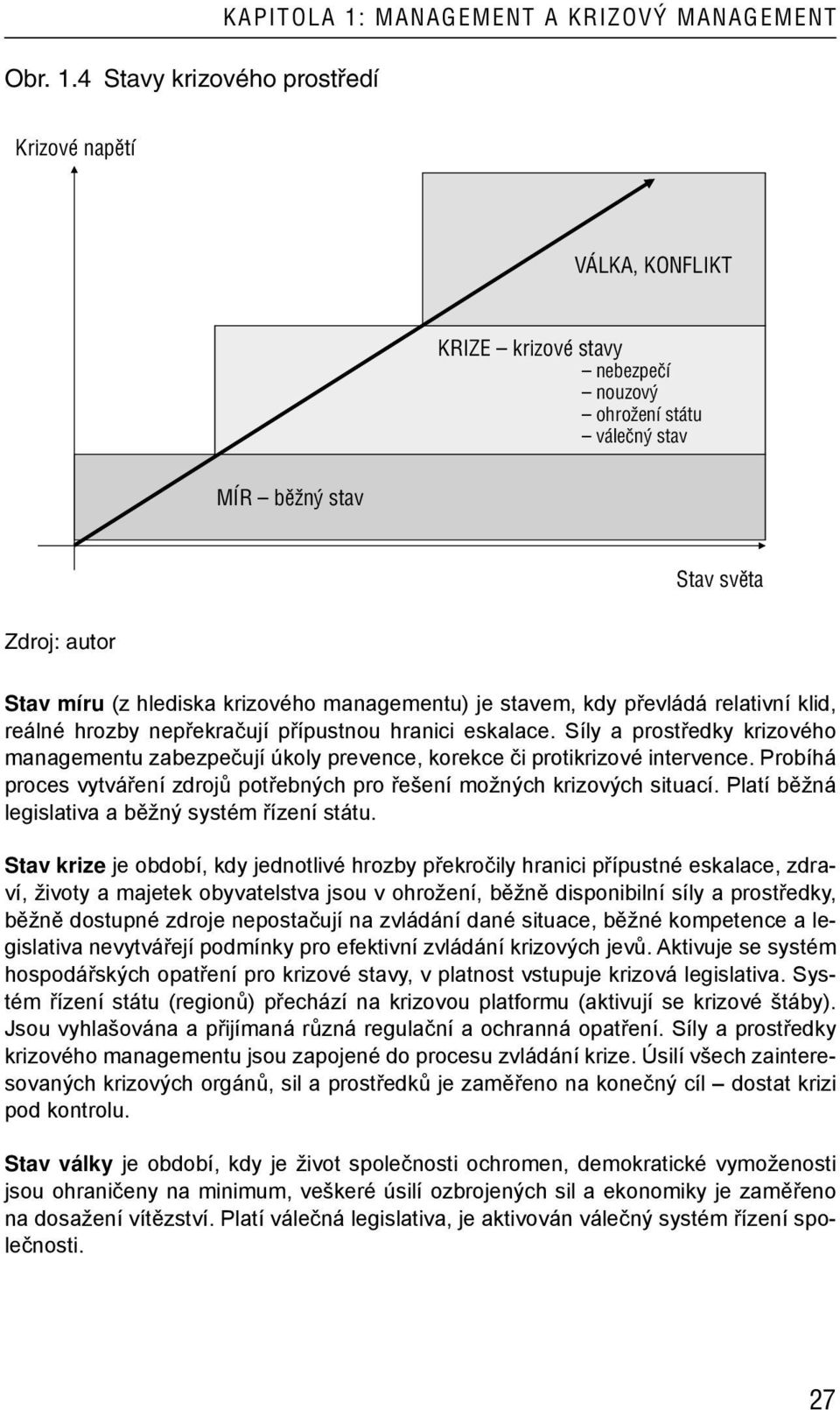 míru (z hlediska krizového managementu) je stavem, kdy převládá relativní klid, reálné hrozby nepřekračují přípustnou hranici eskalace.