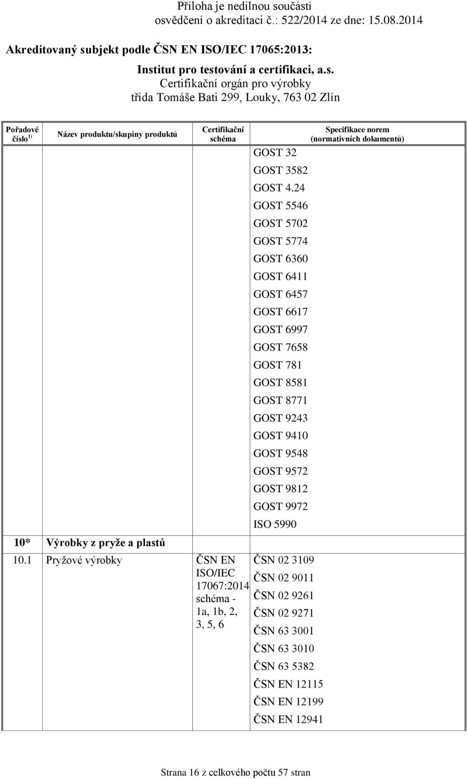 24 GOST 5546 GOST 5702 GOST 5774 GOST 6360 GOST 6411 GOST 6457 GOST 6617 GOST 6997 GOST 7658 GOST 781 GOST 8581 GOST
