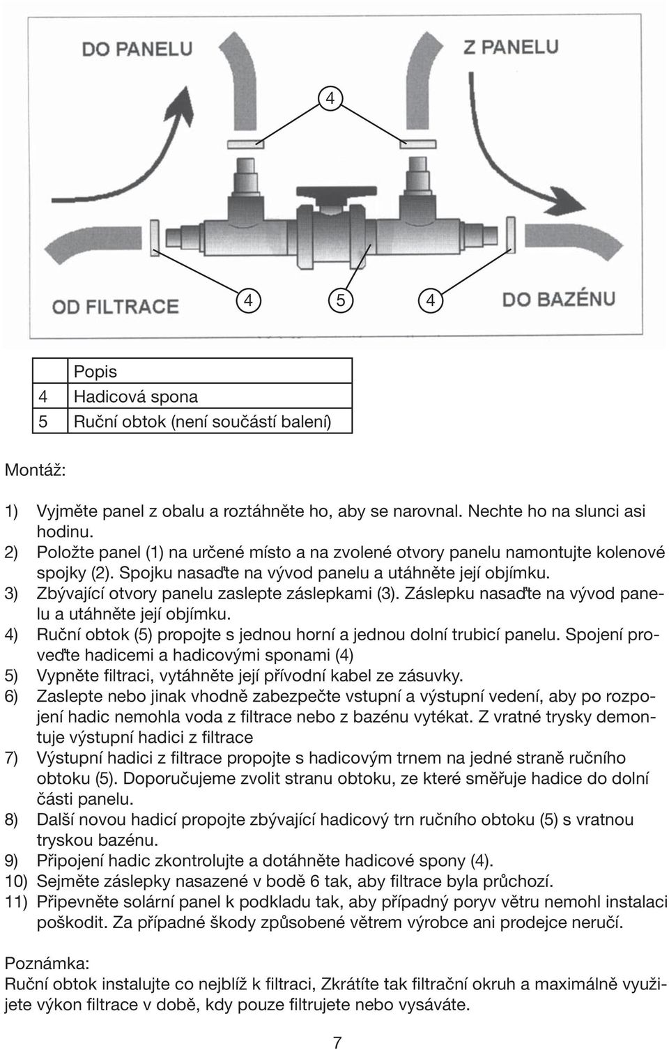 3) Zbývající otvory panelu zaslepte záslepkami (3). Záslepku nasaďte na vývod panelu a utáhněte její objímku. 4) Ruční obtok (5) propojte s jednou horní a jednou dolní trubicí panelu.