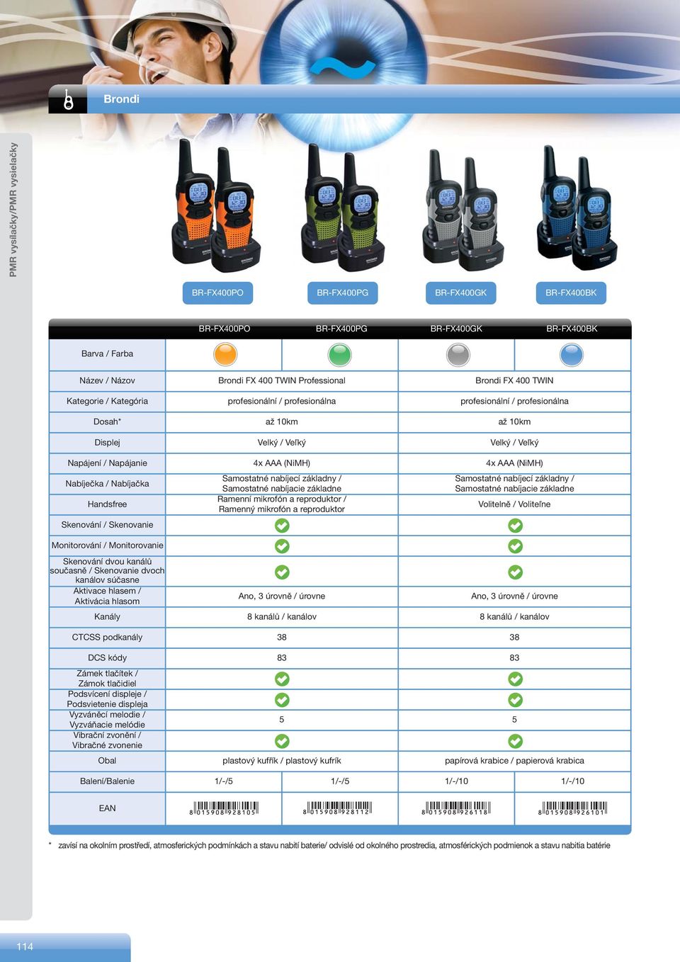 / Nabíjačka Handsfree Skenování / Skenovanie Monitorování / Monitorovanie Skenování dvou kanálů současně / Skenovanie dvoch kanálov súčasne Aktivace hlasem / Aktivácia hlasom Samostatné nabíjecí