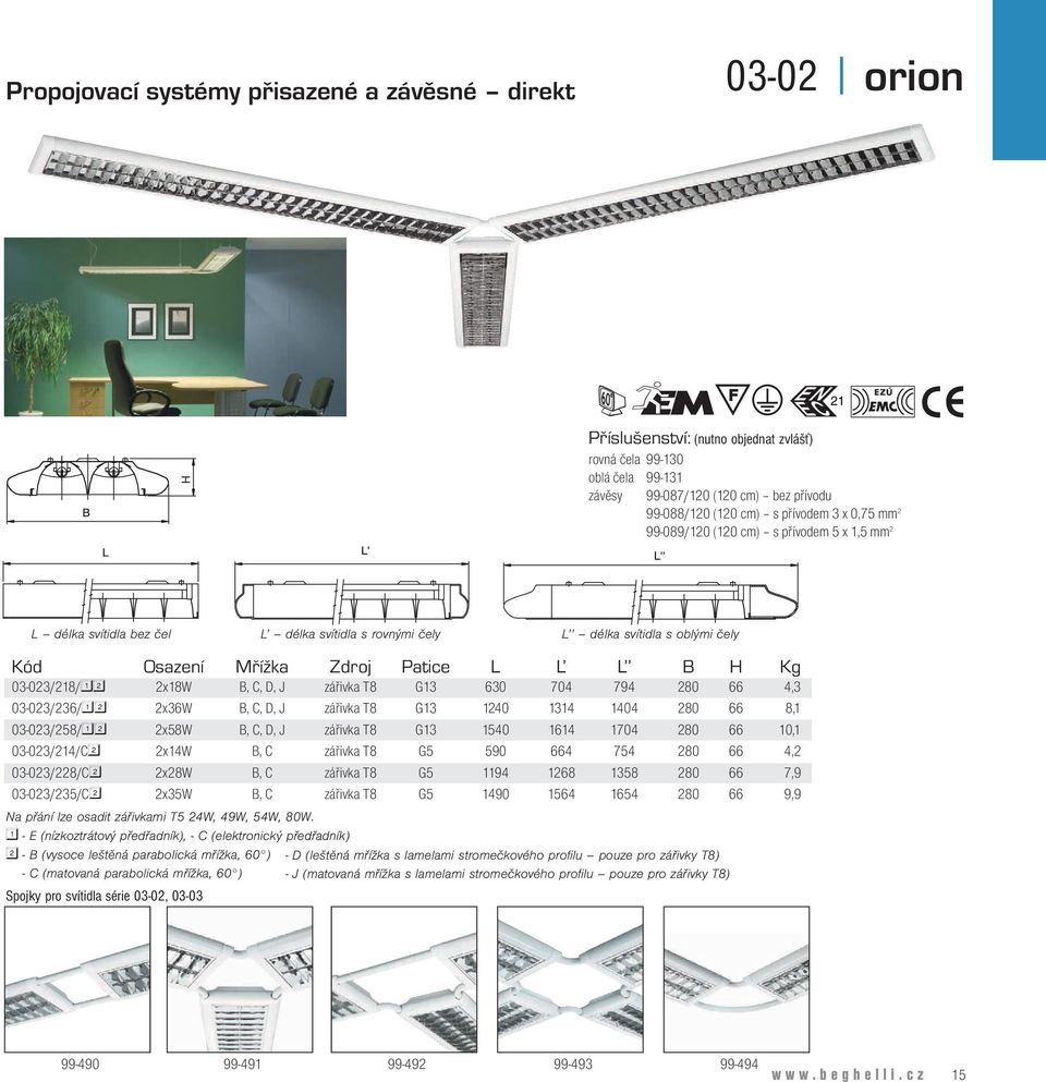 03-023/218/12 2x18W B, C, D, J zářivka T8 G13 630 704 794 280 66 4,3 03-023/236/12 2x36W B, C, D, J zářivka T8 G13 1240 1314 1404 280 66 8,1 03-023/258/12 2x58W B, C, D, J zářivka T8 G13 1540 1614