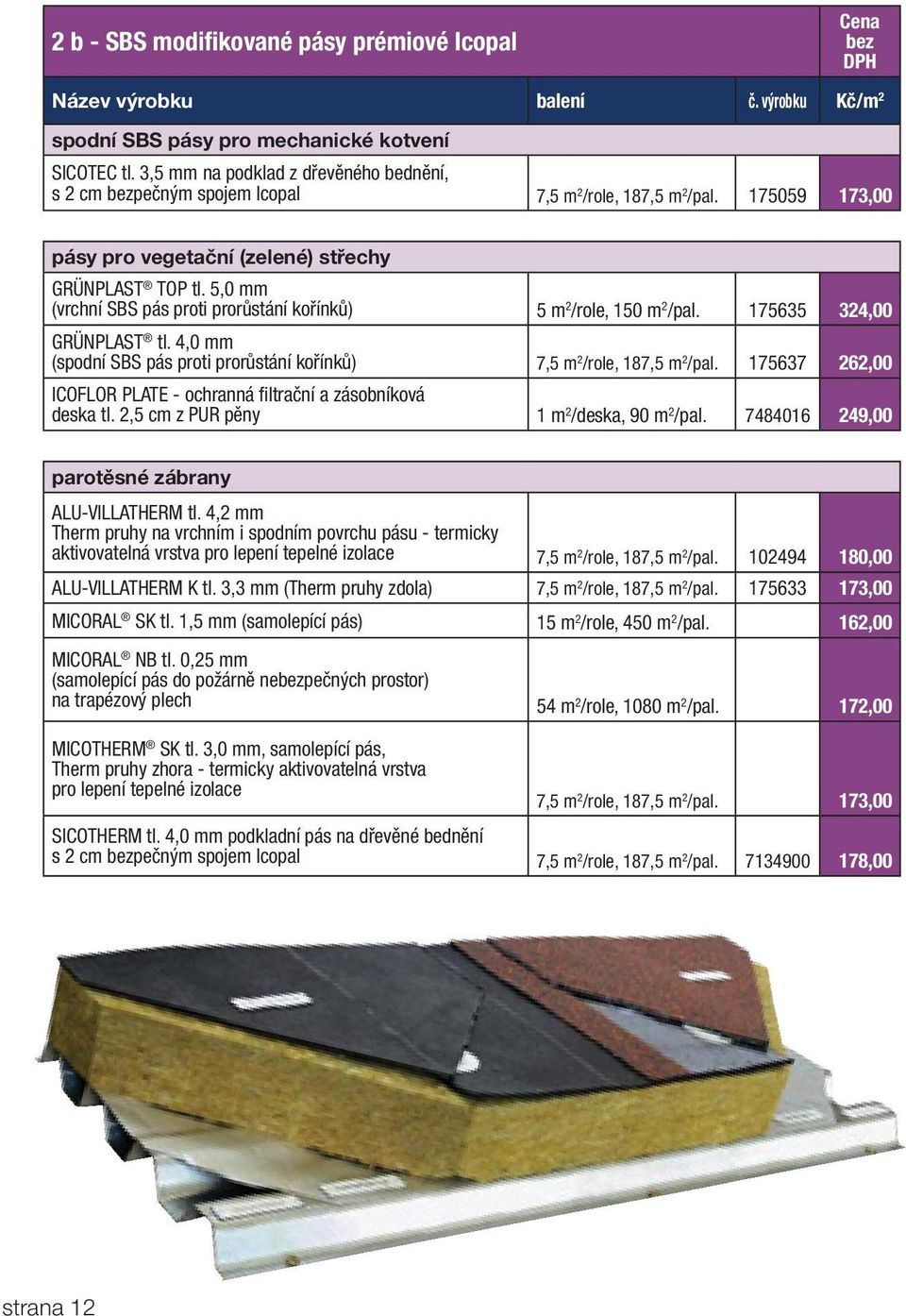 5,0 mm (vrchní SBS pás proti prorůstání kořínků) 5 m 2 /role, 150 m 2 /pal. 175635 324,00 GRÜNPLAST tl. 4,0 mm (spodní SBS pás proti prorůstání kořínků) 7,5 m 2 /role, 187,5 m 2 /pal.