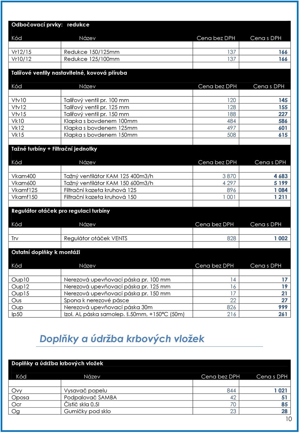 Maloobchodní ceník stavebních materiálů pro krby a kachlová kamna - PDF  Stažení zdarma