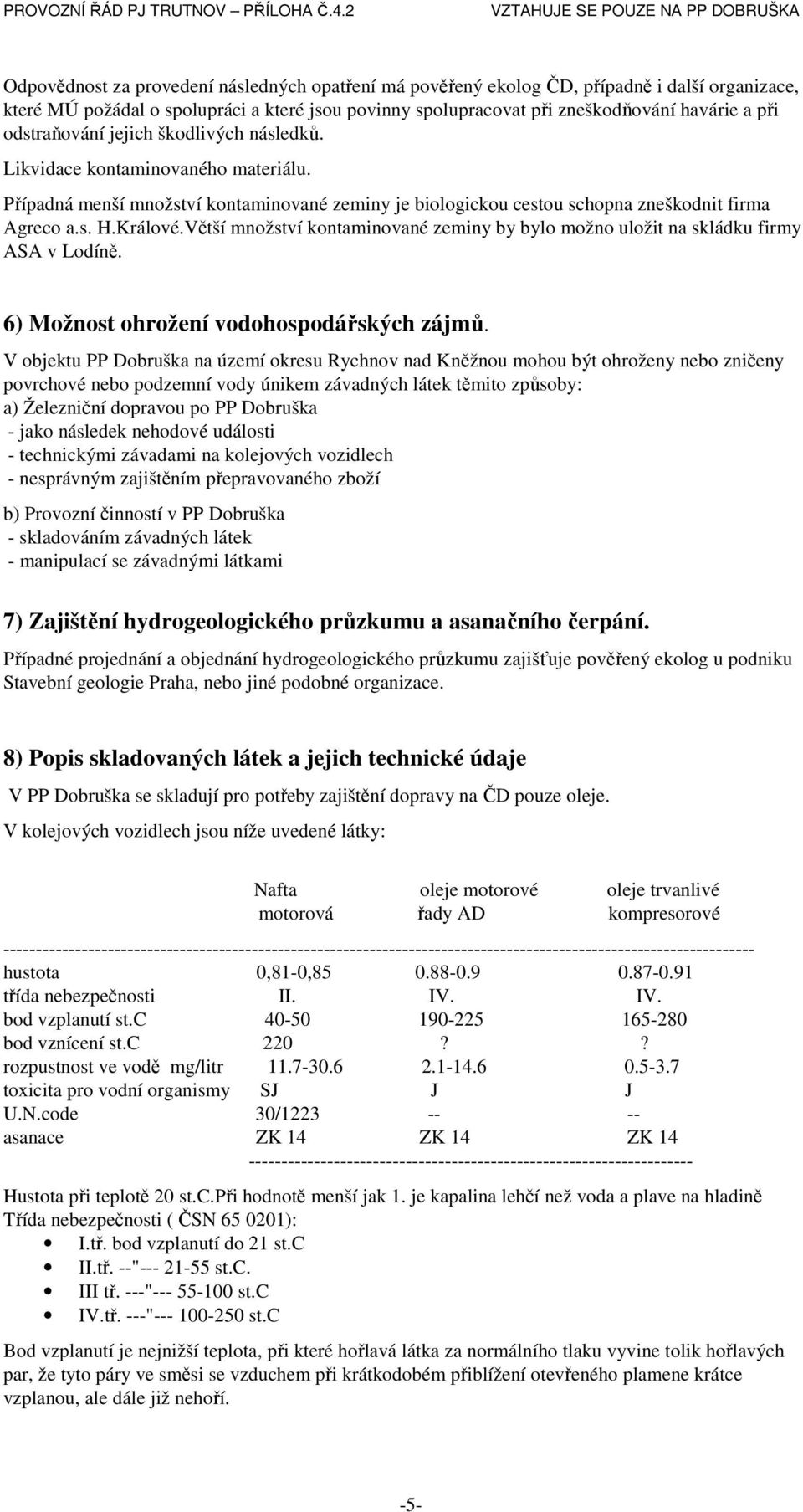 Větší množství kontaminované zeminy by bylo možno uložit na skládku firmy ASA v Lodíně. 6) Možnost ohrožení vodohospodářských zájmů.