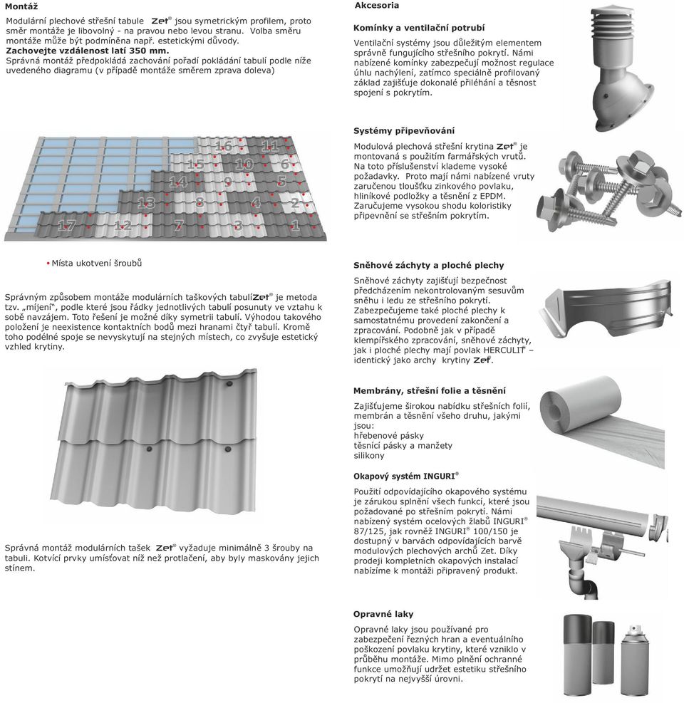 Správná montáž předpokládá zachování pořadí pokládání tabulí podle níže uvedeného diagramu (v případě montáže směrem zprava doleva) Akcesoria Komínky a ventilační potrubí Ventilační systémy jsou