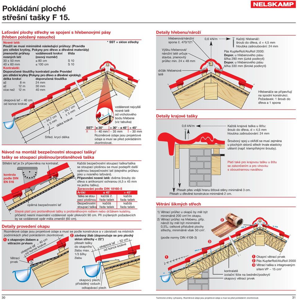 Návod na pokládání a přehled programu. Betonové střešní tašky/pálené střešní  tašky - PDF Free Download