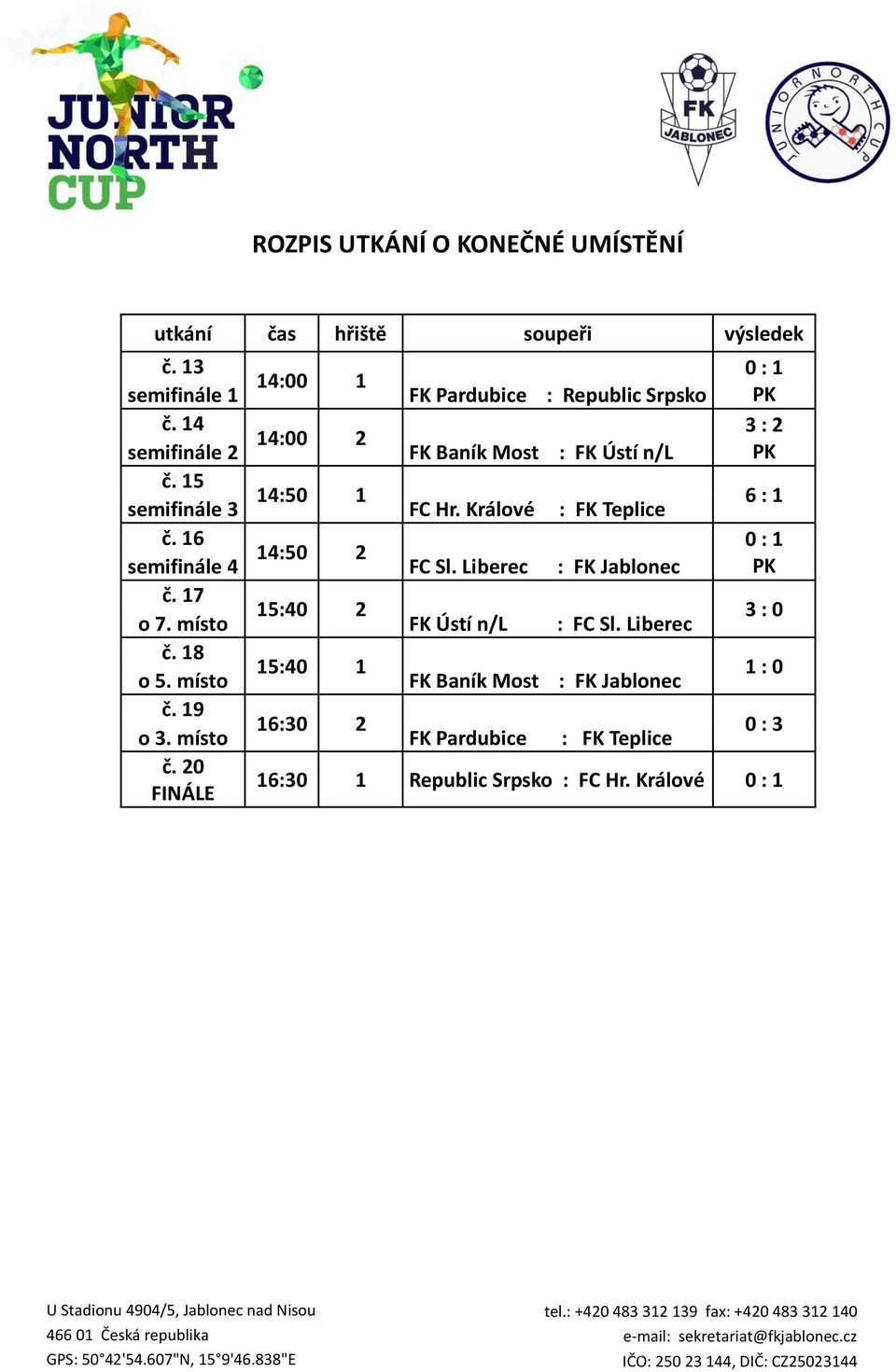 16 0 : 1 14:50 2 semifinále 4 FC Sl. Liberec : FK Jablonec PK č. 17 15:40 2 o 7. místo FK Ústí n/l : FC Sl. Liberec 3 : 0 č. 18 15:40 1 o 5.